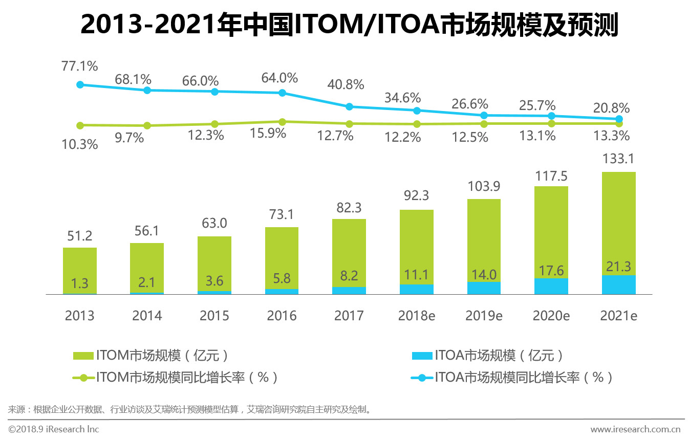 2O24年澳门今晚开码料,实地策略评估数据_L版32.924