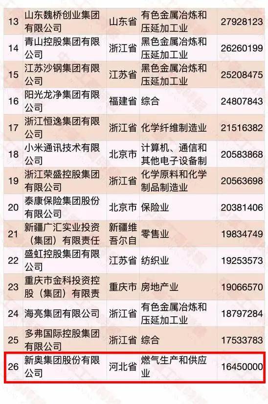 2024新奥马新免费资料,最佳精选解释定义_挑战版37.606