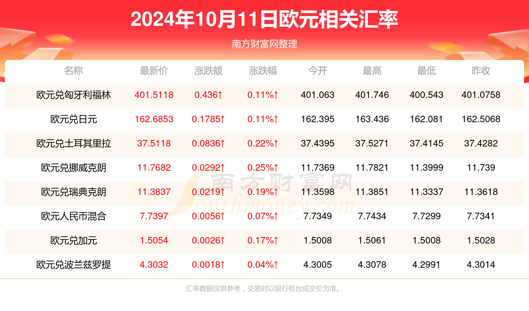 那些爱拖一天错一天， 第5页