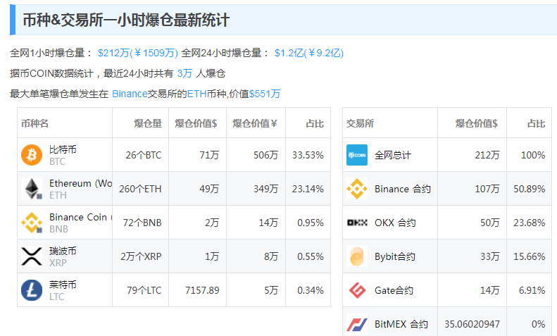 2021年澳门天天开彩开奖结果,资源整合策略实施_交互版3.688