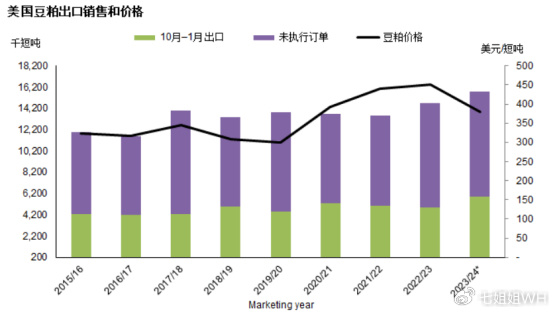 2024年澳门天天彩,持久性策略解析_苹果款82.590