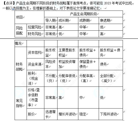 一码一肖100%中用户评价,可靠性策略解析_Premium83.243