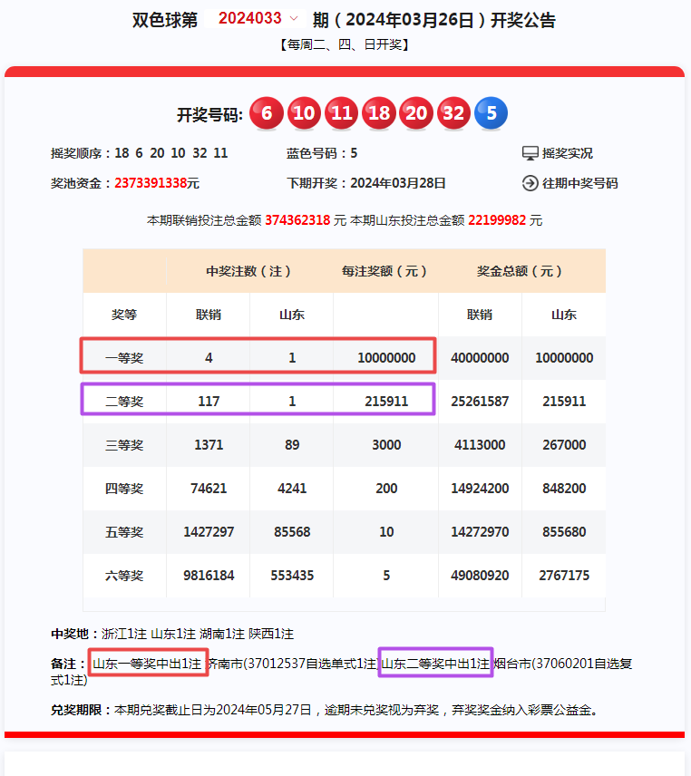 2024新奥精准一肖一码,收益成语分析落实_豪华版180.300