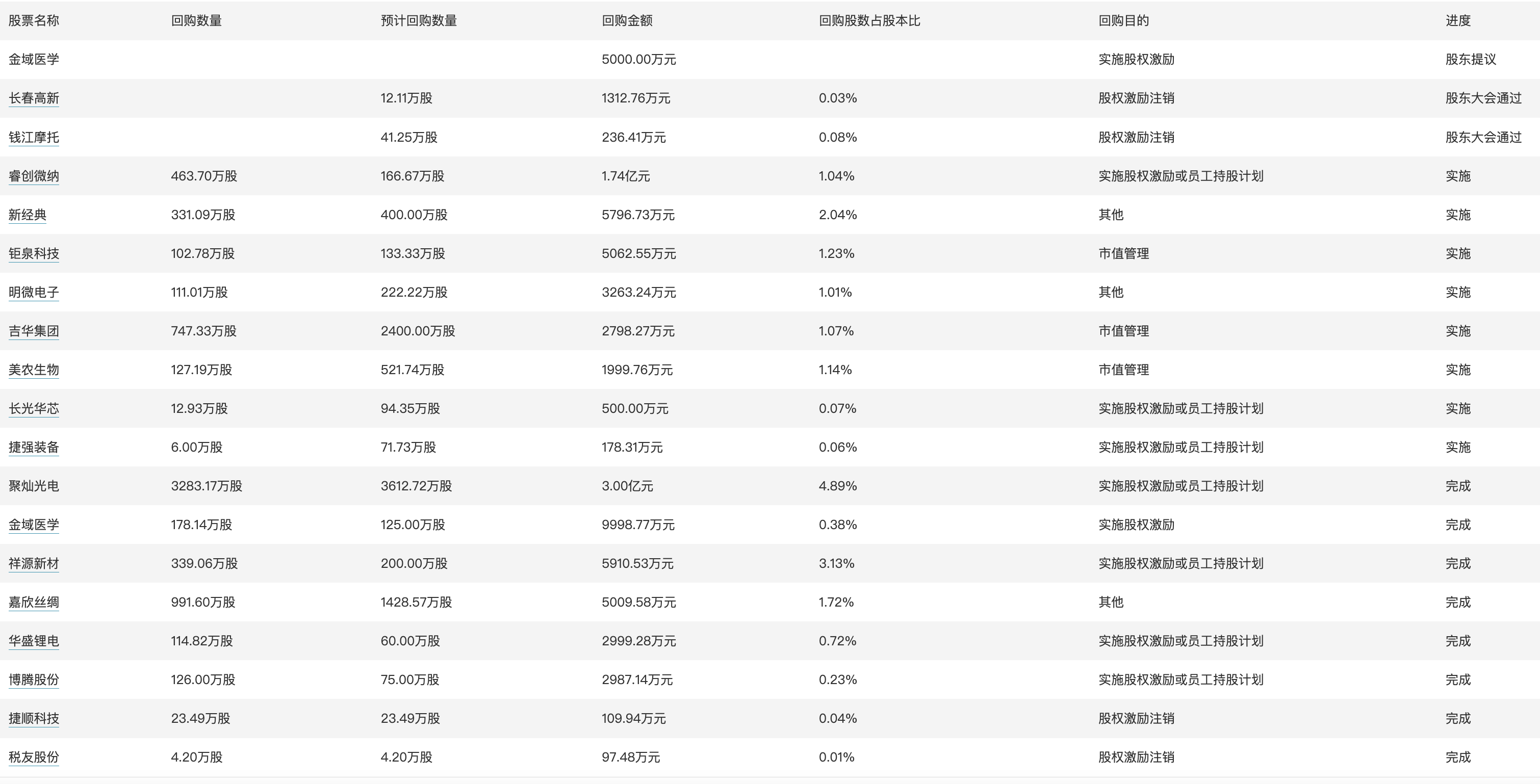 2O24澳门今期开奖结果查询,广泛的解释落实支持计划_娱乐版305.210