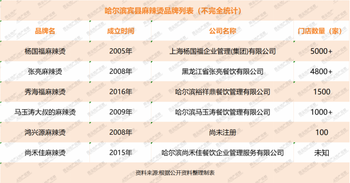 2024香港资料大全正版资料图片,最新正品解答落实_入门版2.928