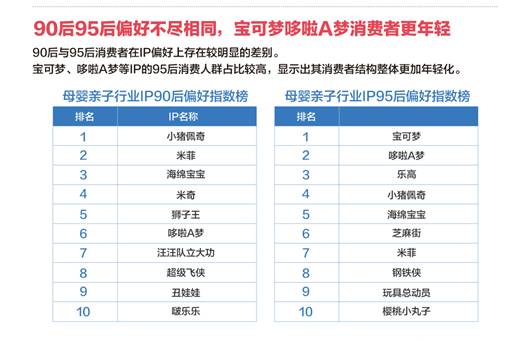 2023澳门天天彩期期精准,数据驱动执行方案_精简版105.220