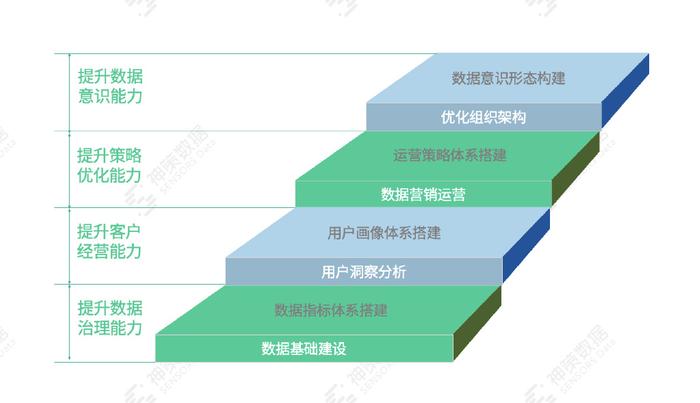 新奥资料免费精准大全,深入数据执行解析_2D74.197