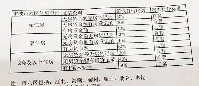 人逝花空 第5页