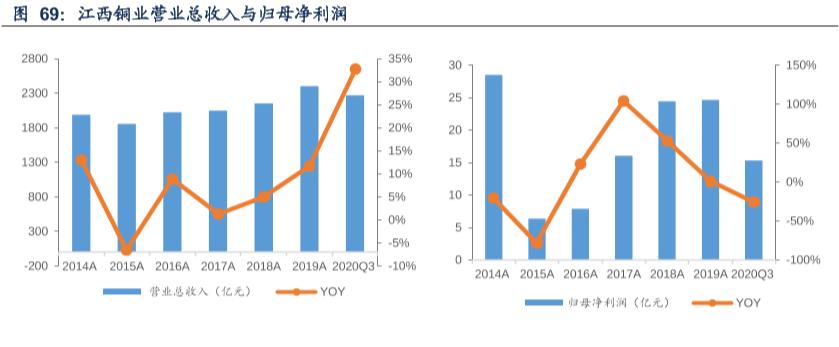 深度解析，最新市场动态下的1号铅价格走势图揭秘