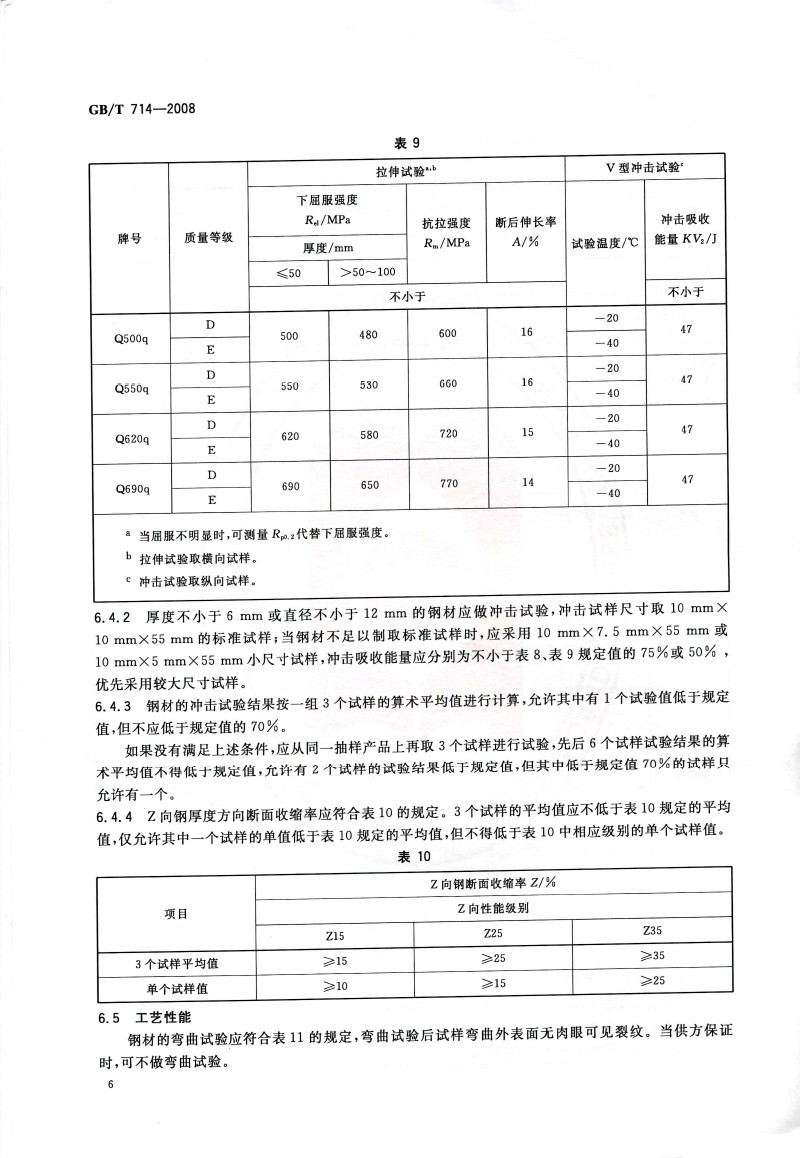 GB9683最新标准更新与行业发展洞察解析