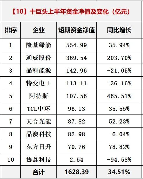 2024年新澳门开码历史记录,精细执行计划_V版13.489