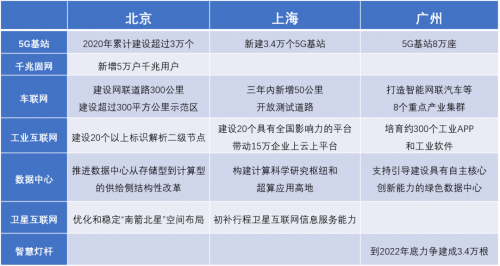 新闻中心 第337页