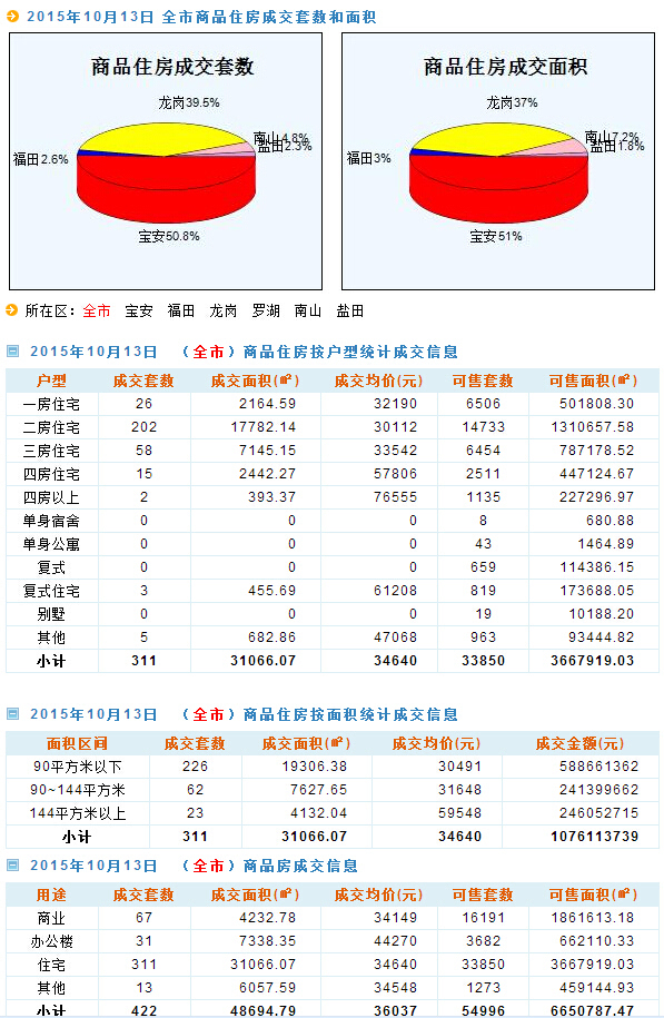 新澳天天开奖资料大全最新开奖结果走势图,实地验证执行数据_V30.40