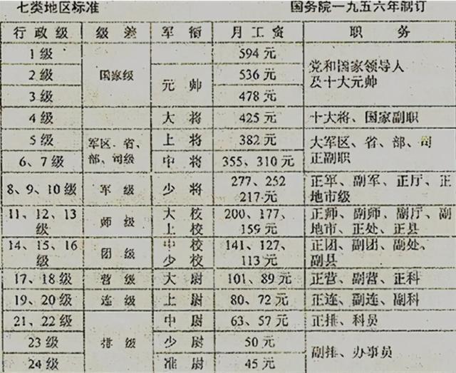 堇色安年，谁许我一世荒芜 第5页