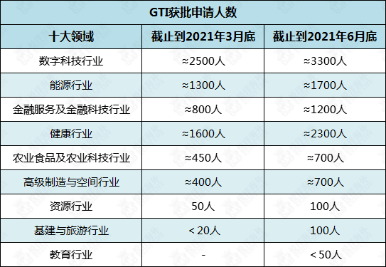 新澳精准资料免费提供4949期,数据资料解释落实_KP28.25.85