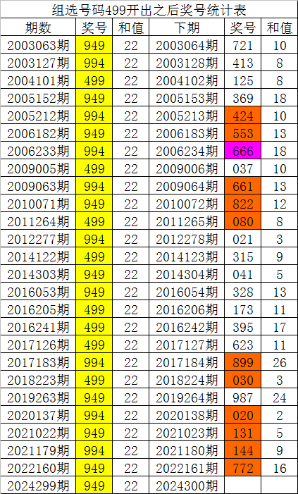 白小姐四肖四码100%准,高效方案实施设计_LE版36.60