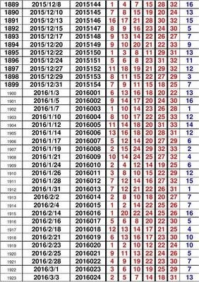 旧澳门开奖结果+开奖记录,快速设计问题方案_KP30.813