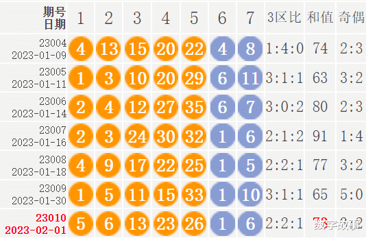 花凌若别离 第5页