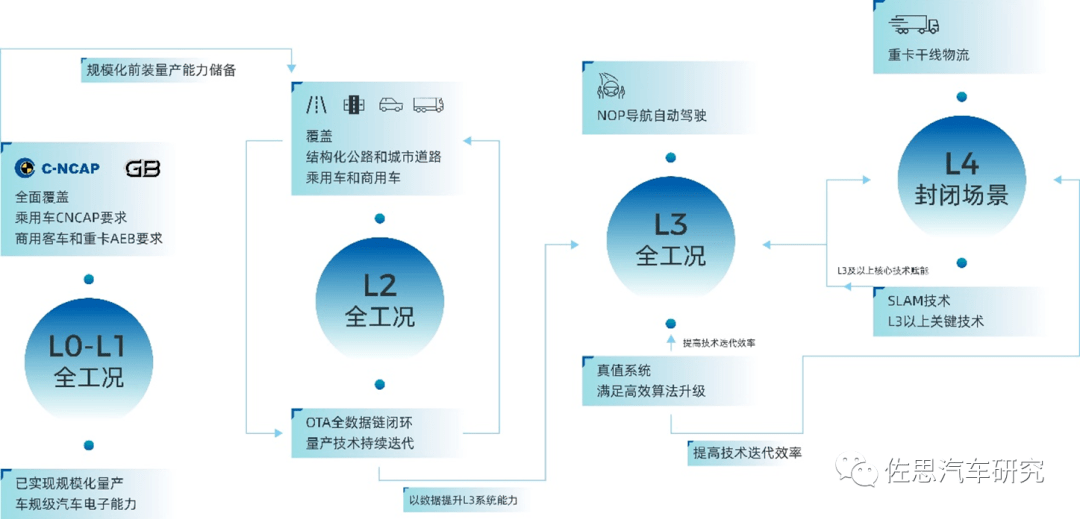 新澳精准资料,真实数据解释定义_C版53.525