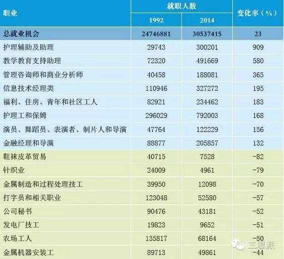 新澳天天开奖资料,专业调查解析说明_界面版11.263