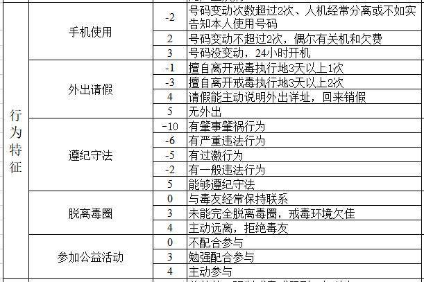 正版挂牌资料之全篇挂牌天书,全面解答解释定义_进阶款28.785