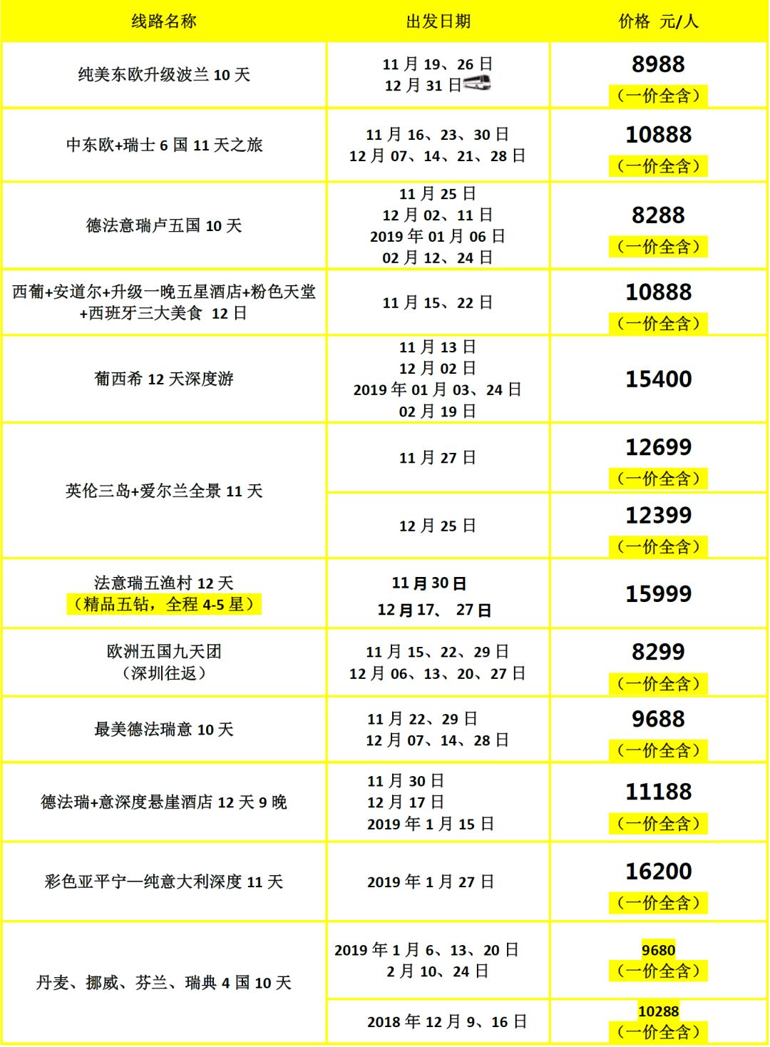 2024新澳天天彩资料免费提供,全面计划执行_The28.272