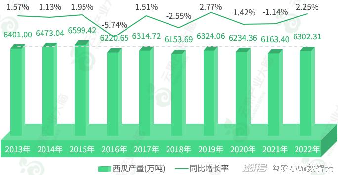 2024年开奖结果,数据分析引导决策_SE版87.922