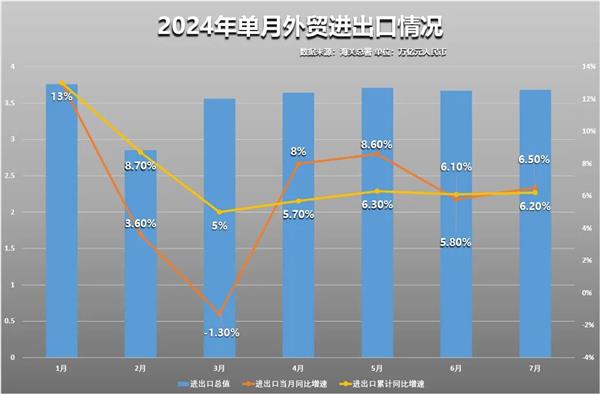 新澳门彩历史开奖记录走势图香港,深度数据应用实施_X版99.487