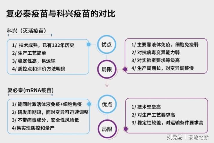 科兴疫苗问题最新赔偿方案公布,实地验证策略方案_L版29.642