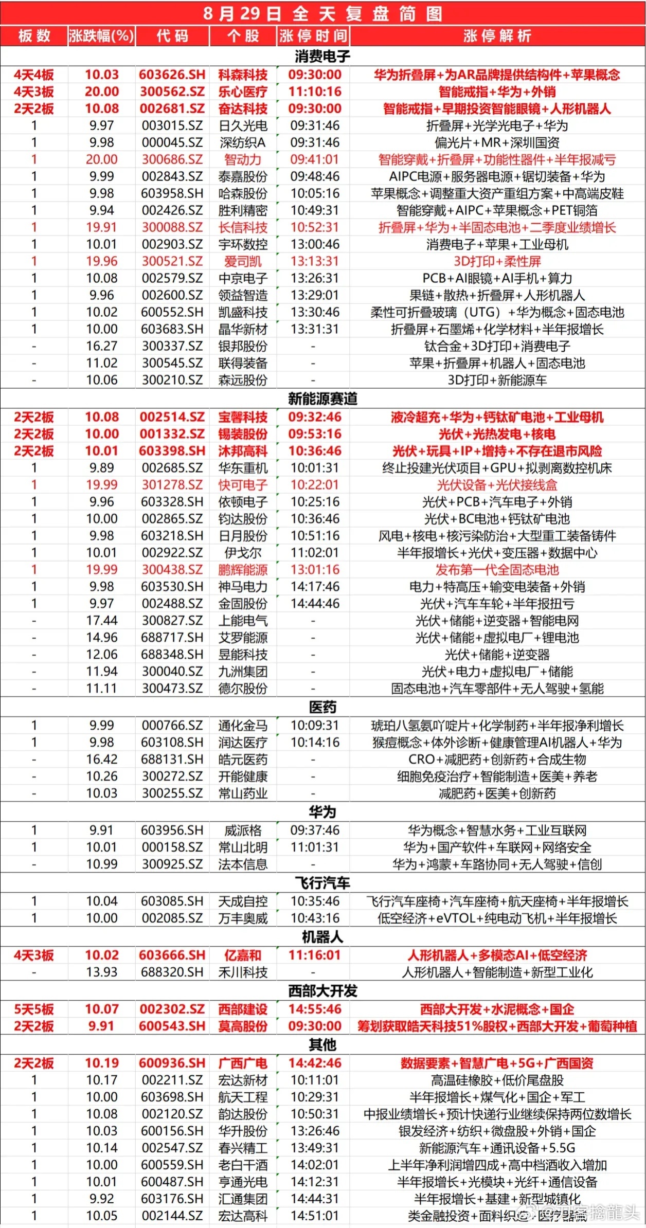 2024最新奥马资料传真,时代资料解释落实_专家版96.574