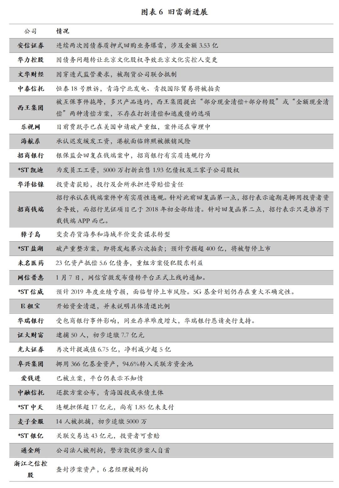 新澳好彩免费资料查询100期,精细解答解释定义_3D94.374