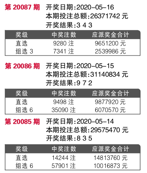 7777788888开奖结果,具体操作步骤指导_安卓47.920