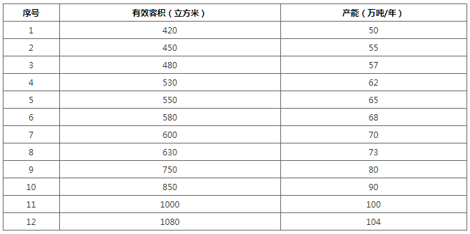 2024天天彩全年免费资料,实践策略实施解析_FHD30.739