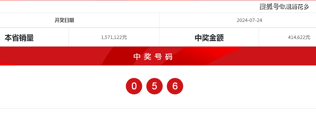 奥门开奖结果+开奖记录2024年资料网站,快速执行方案解答_增强版99.409