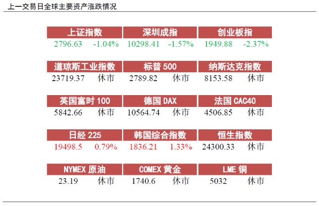 新奥天天免费资料公开,预测解读说明_kit62.873