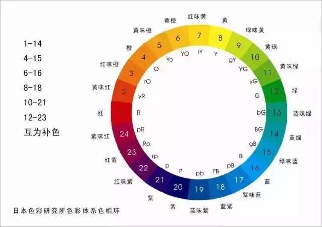 2024澳门天天好开彩大全,深入解析数据策略_Deluxe28.40