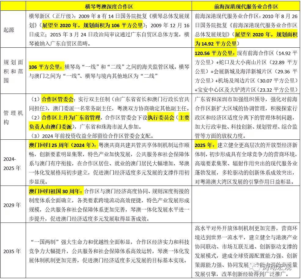 今晚澳门特马开什么,广泛的解释落实支持计划_VIP95.456