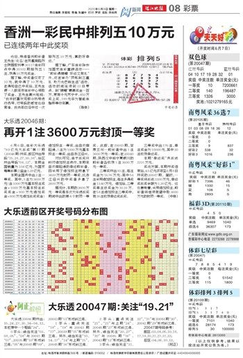 2024年天天开好彩大全,实地评估数据策略_专家版77.365