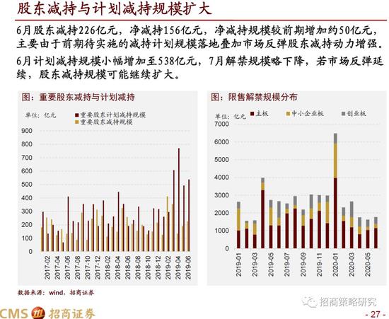 幽灵骑士 第5页