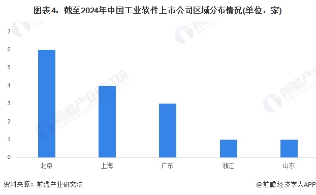 2024澳门最新开奖,数据实施导向_安卓79.208