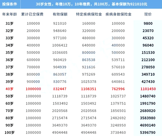 2024年天天彩正版资料,收益解析说明_粉丝版80.743