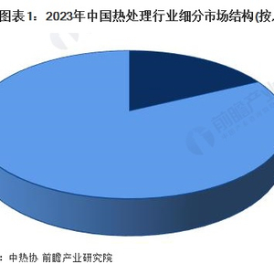 2024澳门今天晚上开什么生肖,数据驱动执行设计_R版94.935