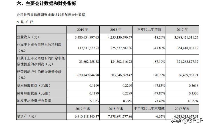 淮安澳洋顺昌招聘最新动态