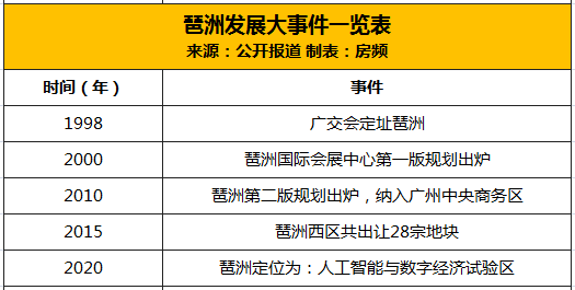 2024新澳免费资料内部玄机,实地验证分析数据_PalmOS63.681