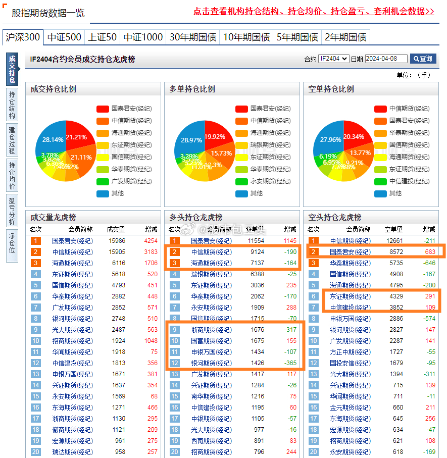 2024年一肖一码一中一特,数据整合方案实施_U20.702