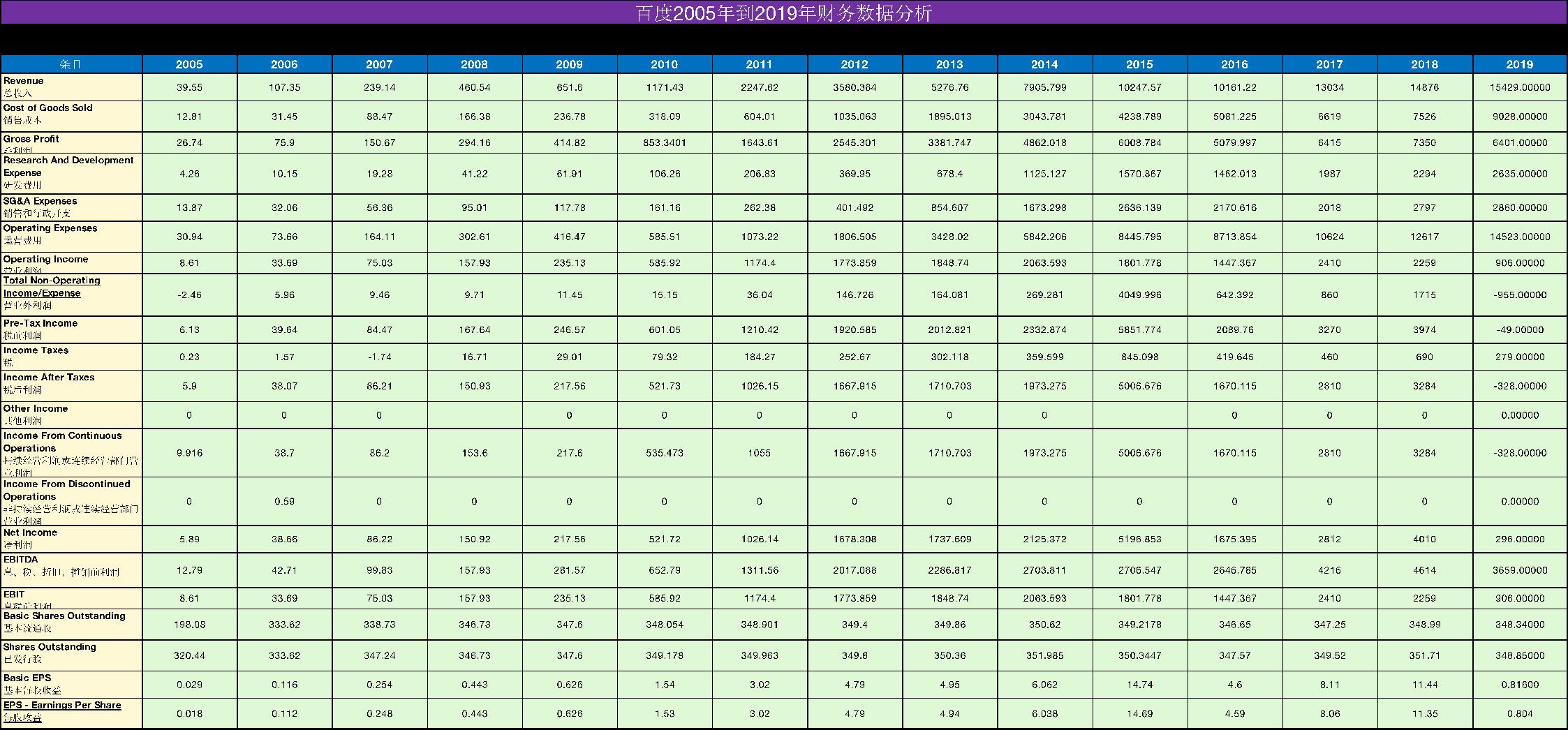 2024新奥历史开奖记录表一,专业研究解释定义_精英款69.146