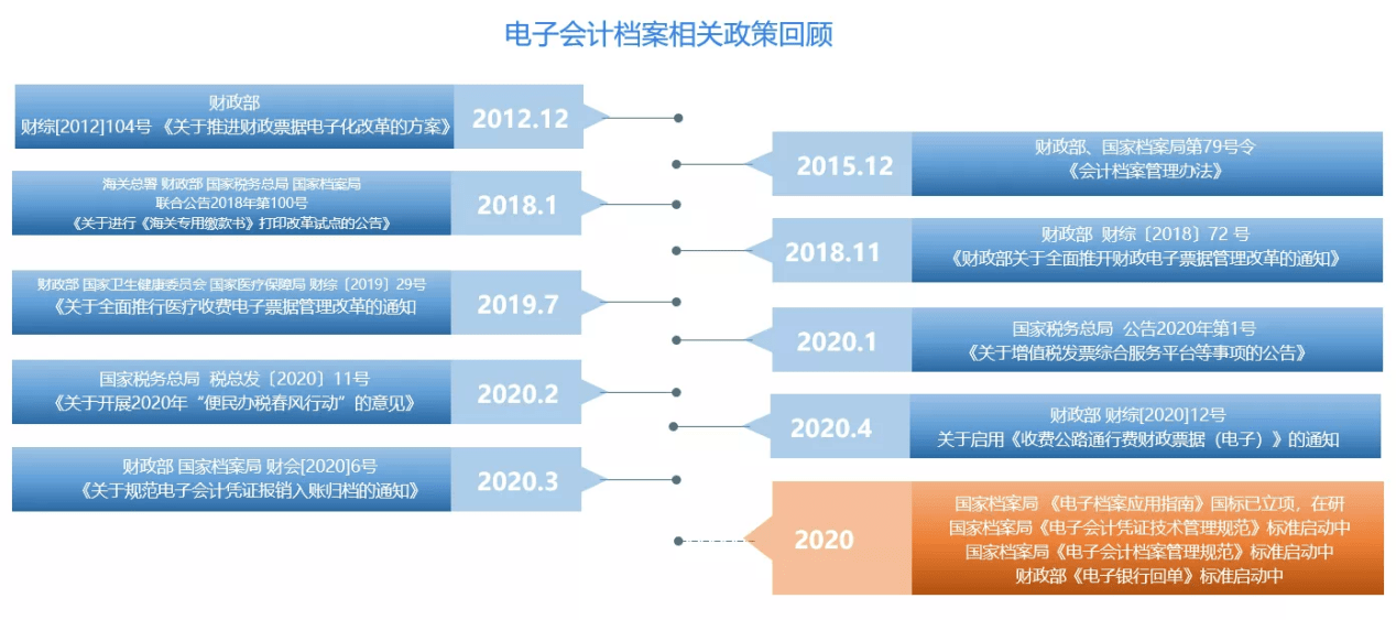 2024年资料免费大全,数据导向计划设计_yShop28.702