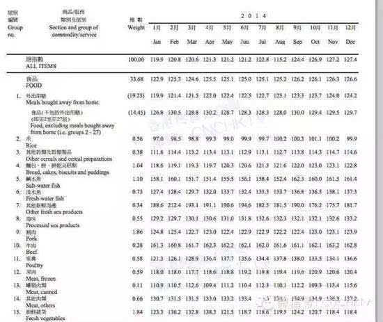 2024香港全年资料大全,实地考察数据执行_开发版46.367