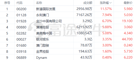 新澳利澳门开奖历史结果,最新答案解释落实_挑战款83.692