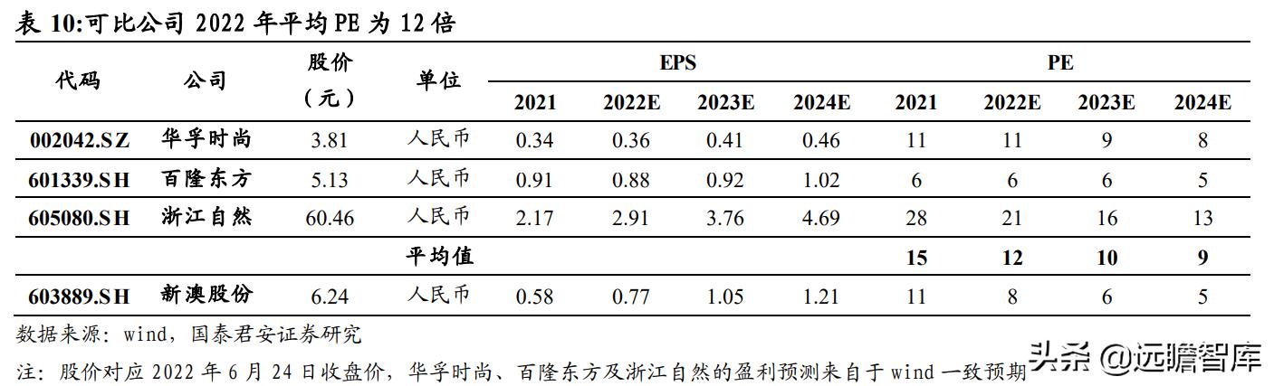 新澳2024年正版资料,时代资料解释落实_游戏版256.183